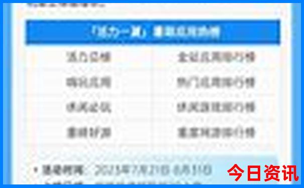 八月份去哪里玩合适