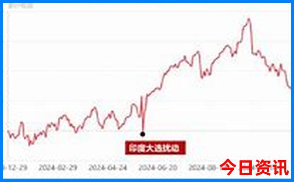 法国好玩的地方有哪些