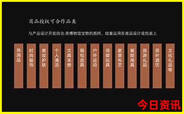 南京南站附近有什么景点