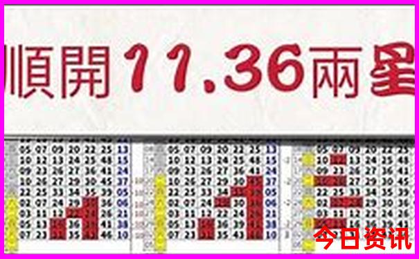 周边一日游必去景点推荐