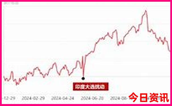 去武汉玩住哪里比较方便