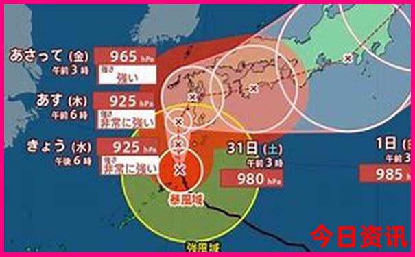 穷游适合去哪里旅游