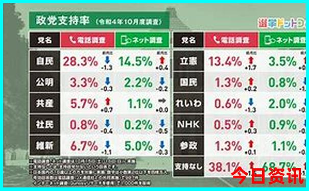 西安哪个地方凉快