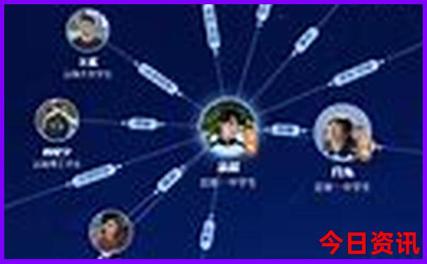 成都必去的十大景点