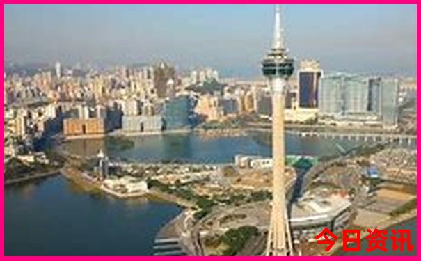 中国地图旅游景点地图高清