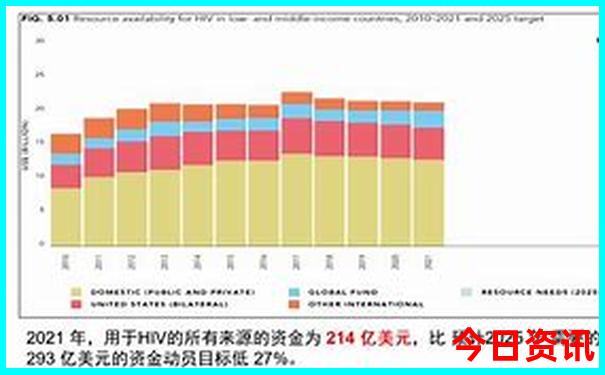 去云南玩的最佳路线